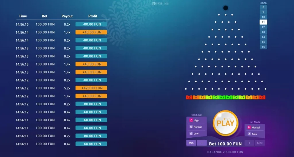 Игровой скриншот от BGaming с Plinko: шарик на доске с пинами.